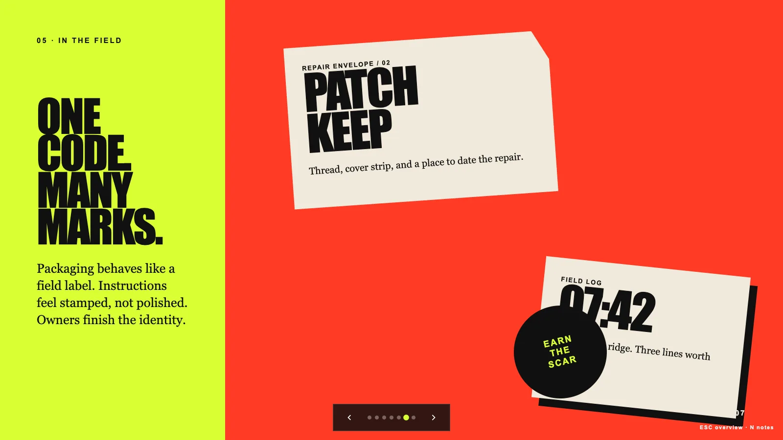 Brand Story Deck result preview 4