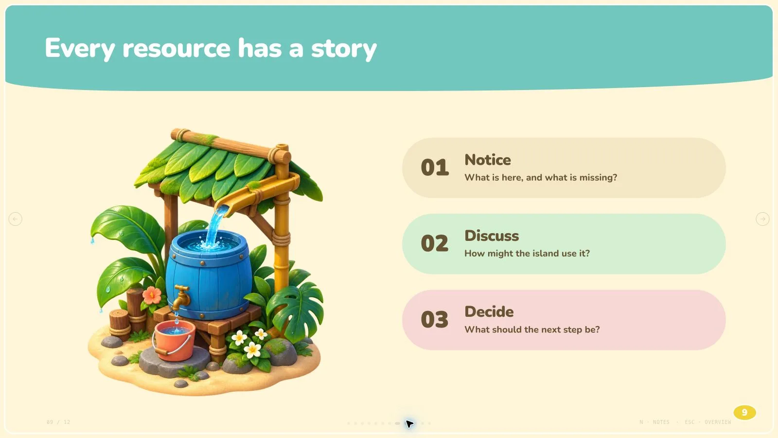 Cozy Island Deck result preview 10
