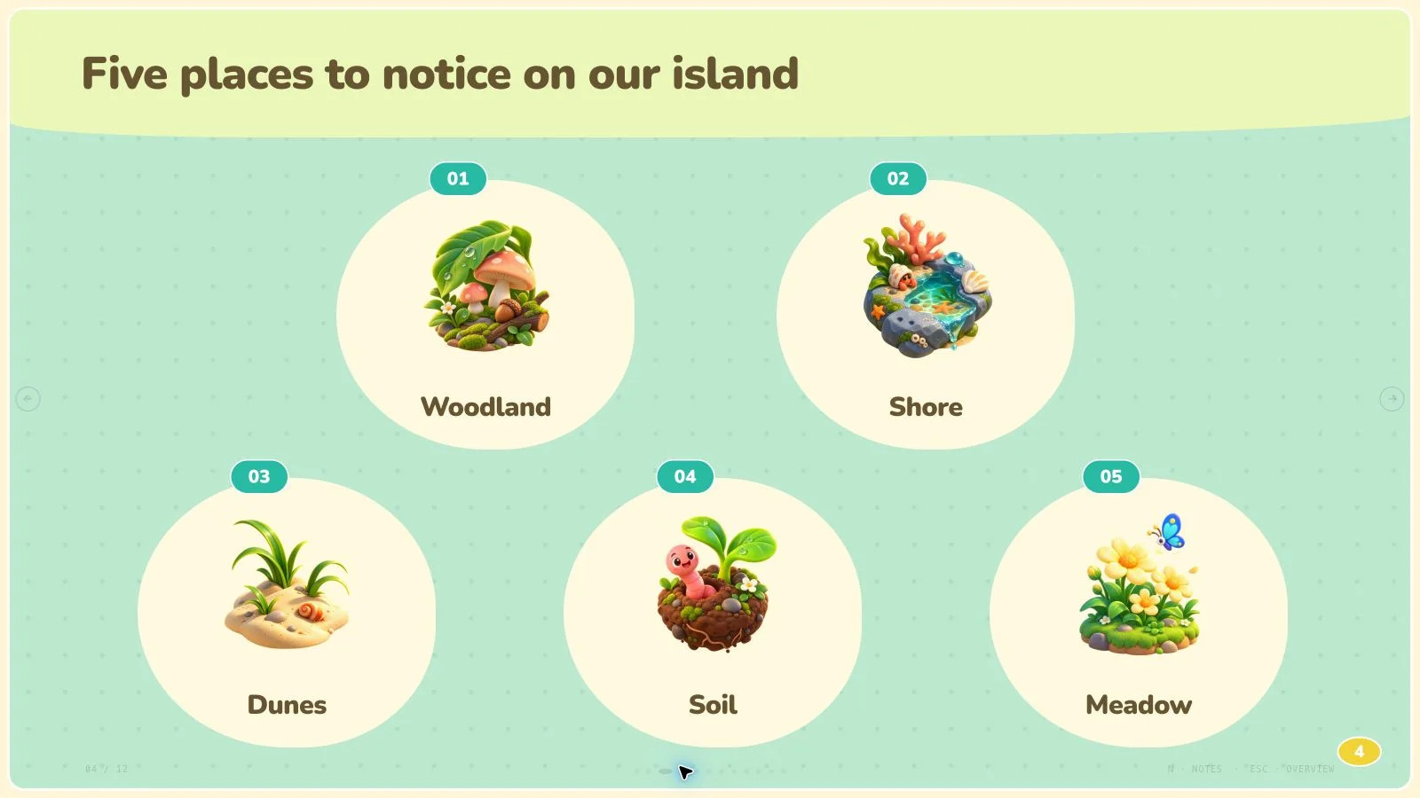 Cozy Island Deck result preview 5