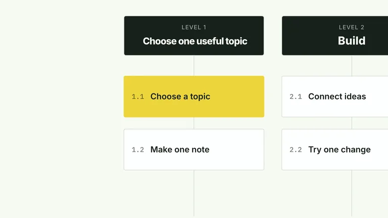 CreatorMotion · Roadmap Focus Push result preview