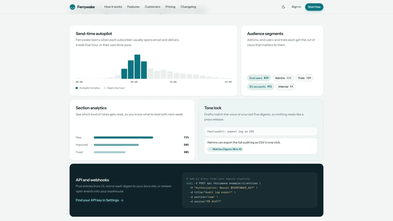 Harbor SaaS Suite result preview 2