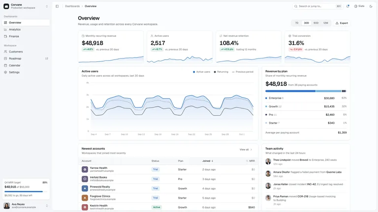 Slate Admin Console result preview