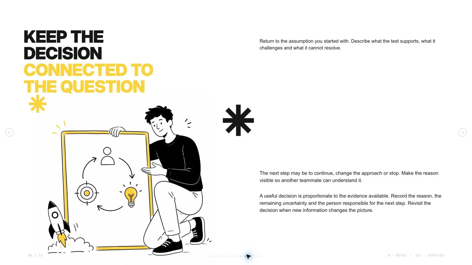 Yellow Sketchnote Deck result preview 10