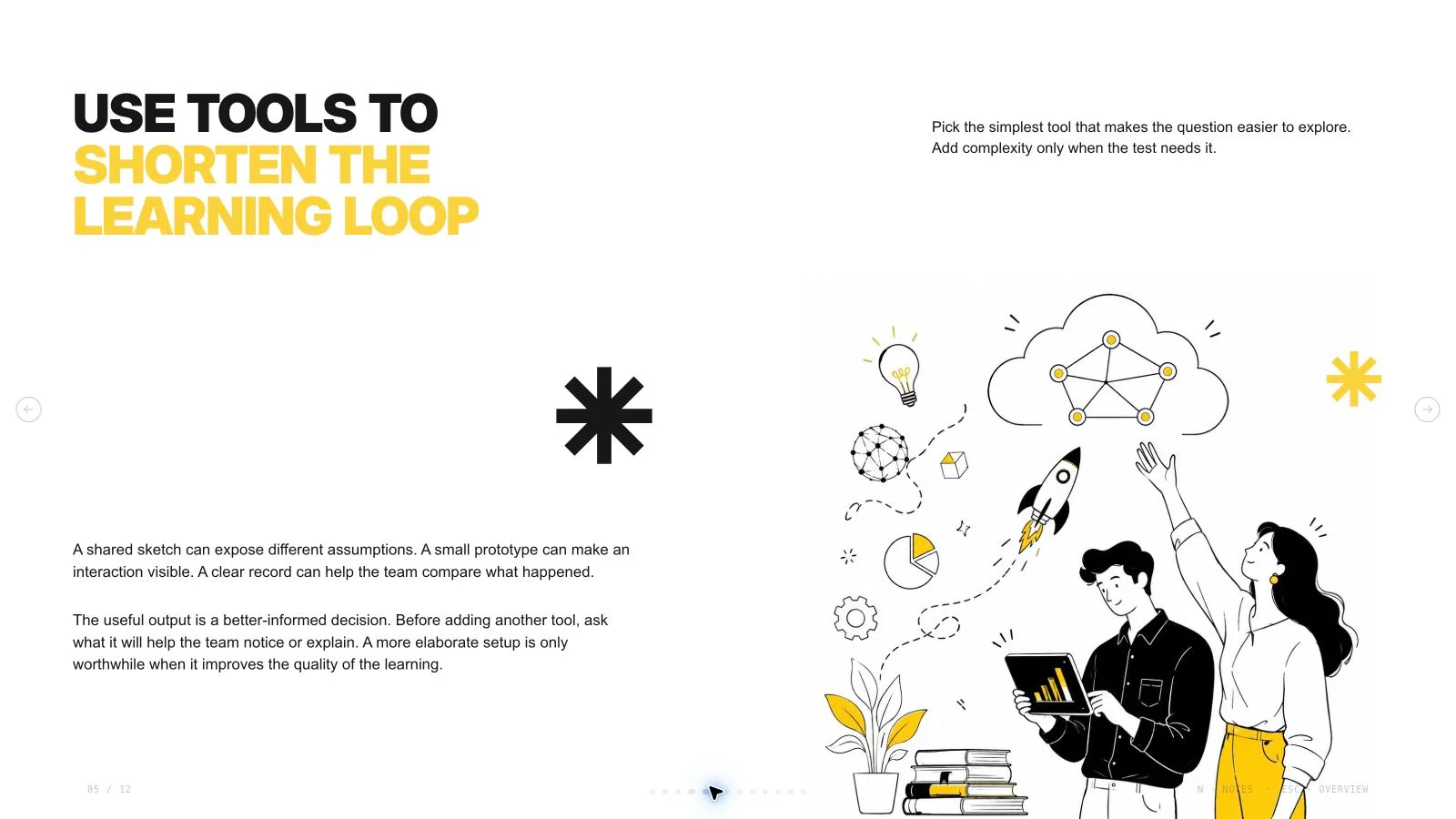 Yellow Sketchnote Deck result preview 6